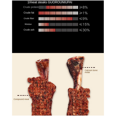 Mengbei pet finger steak 80g dog snacks teeth grinding teeth teeth bone pet snacks